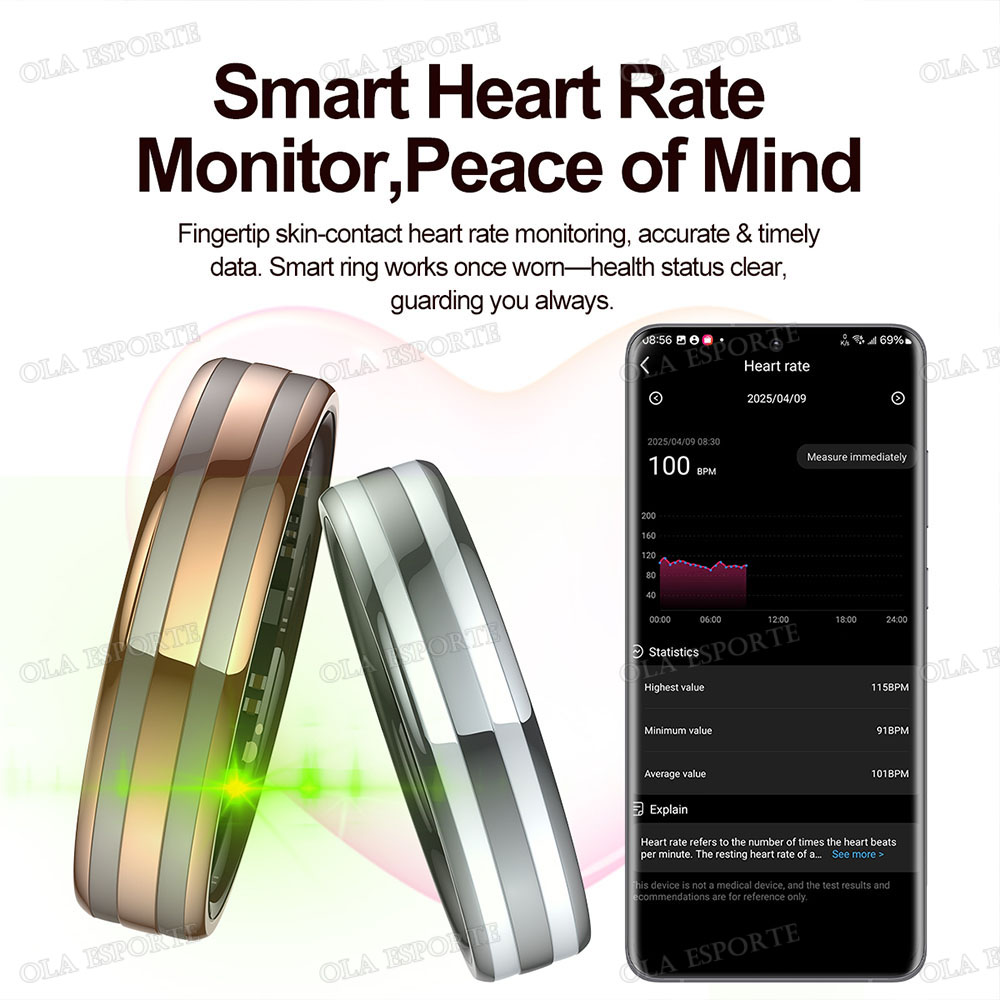 新スマートリング。心拍数、ストレス、体温を測定し、健康状態を - Health Monitors のレビューと価格